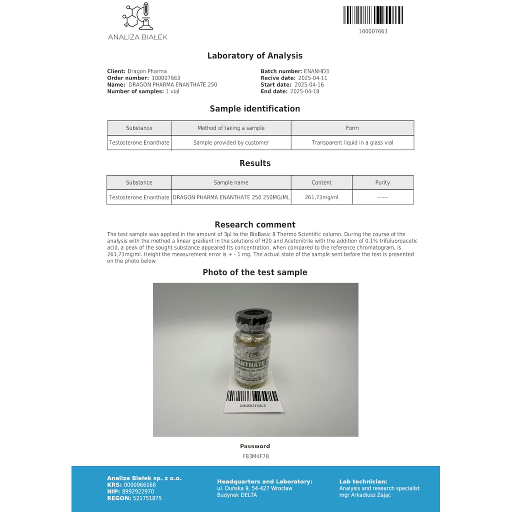 Enantat 250 mg by Dragon Pharma, Europe
