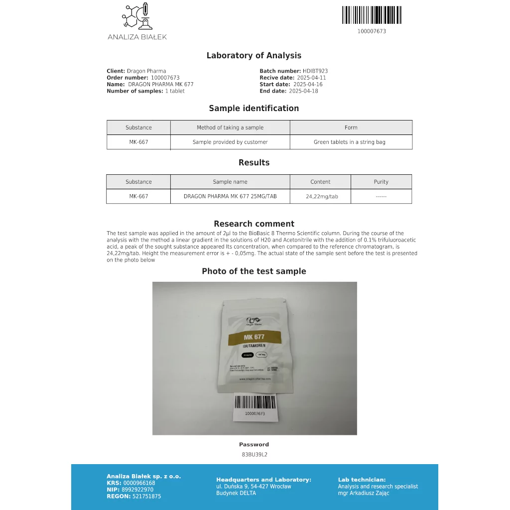 MK 677 25 mg by Dragon Pharma, Europe MK 677 25 mg by Dragon Pharma, Europe