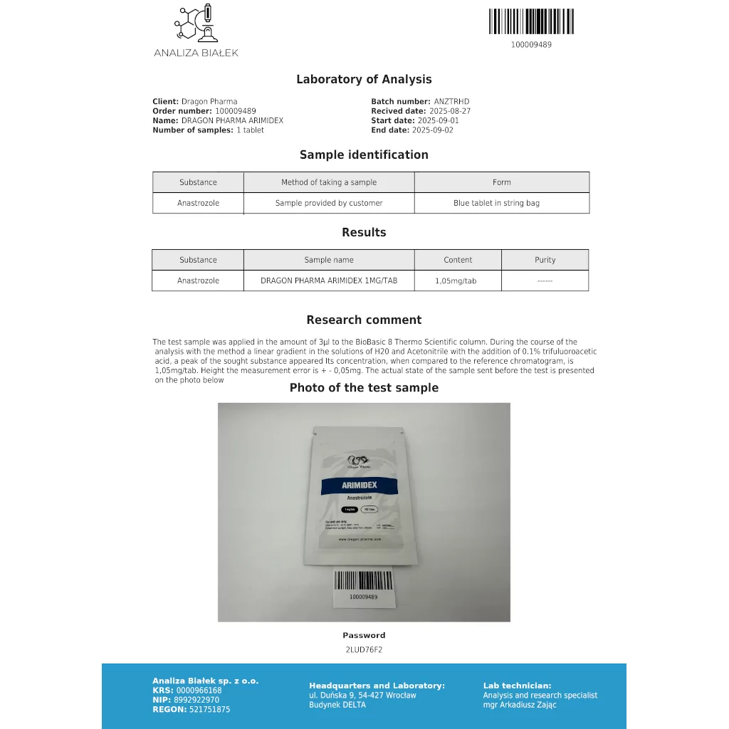Arimidex 1 mg by Dragon Pharma, Europe
