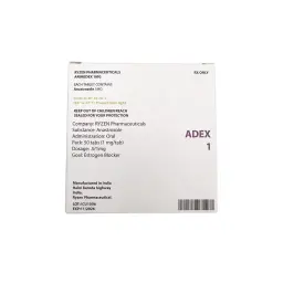 Adex 1 by Ryzen Pharmaceuticals