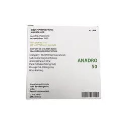 Anadro 50 by Ryzen Pharmaceuticals